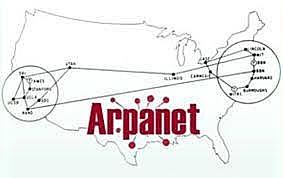 Creación de ARPANET