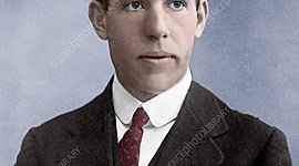 Timeline: Niels Bohr