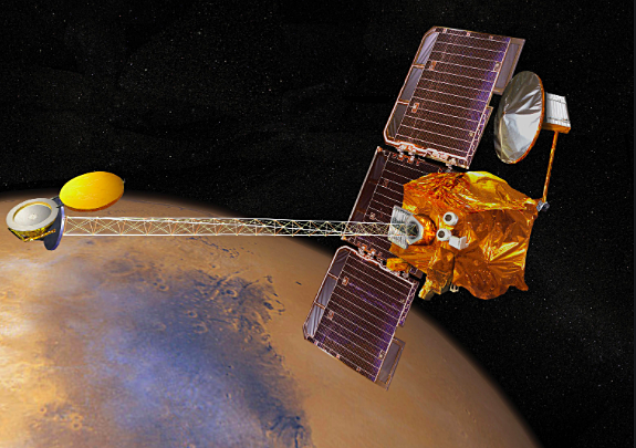 Mars Odyssey