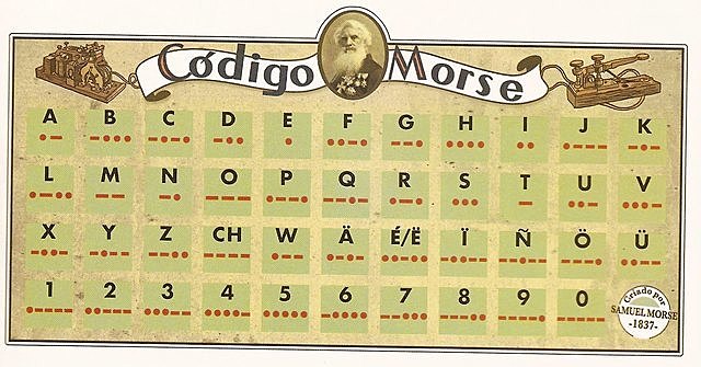 Creación del Código morse
