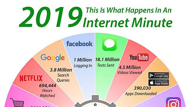 2019 Recursos Educativos Digitales Abiertos COLOMBIA