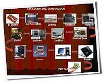 DISPOSITIVOS COMPUTARIZADOS A TRAVÉS DEL TIEMPO