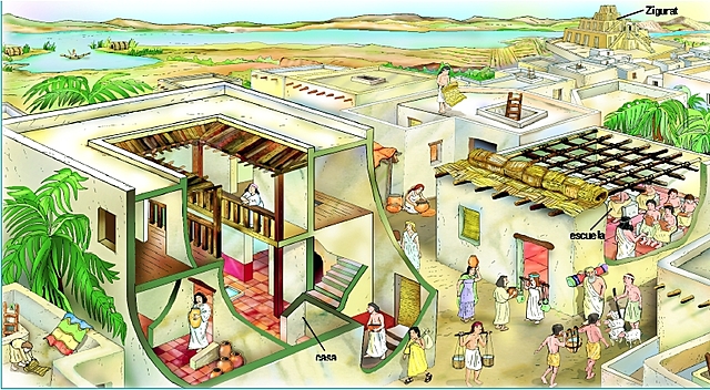 CIVILIZACIONES URBANAS