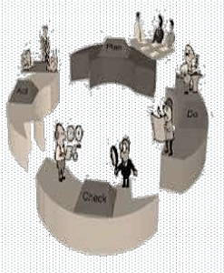 Teoría del ambiente organizacional