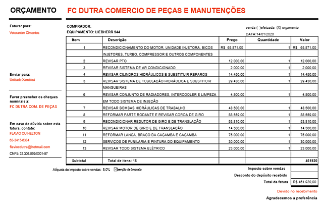 Iniciada as demandas de Cotações
