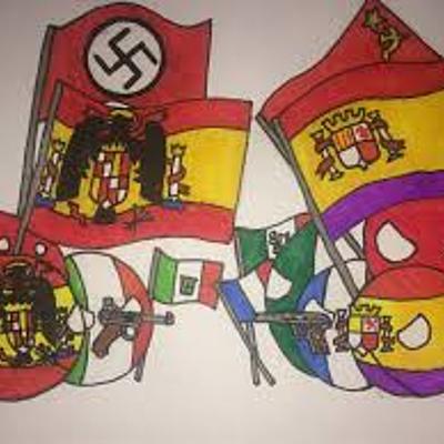 Timeline: LA GUERRA CIVIL ESPANYOLA (1936-1939)