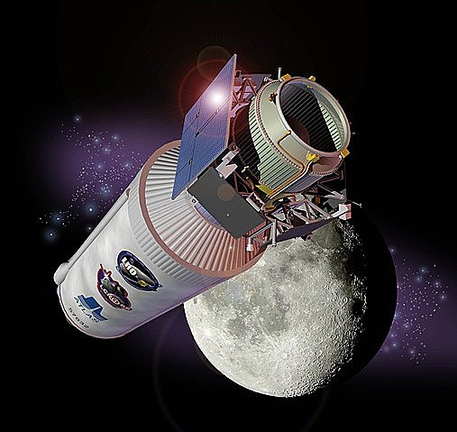 The launch of Lunar Crater Observation and Sensing Satellite (LCROSS)