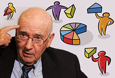 PHILLIP KOTLER