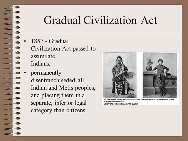 The Gradual Civilization Act is Implemented