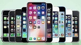 Timeline: HISTORIA DE LOS IPHONES