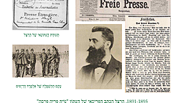 Timeline: Theodor Herzl