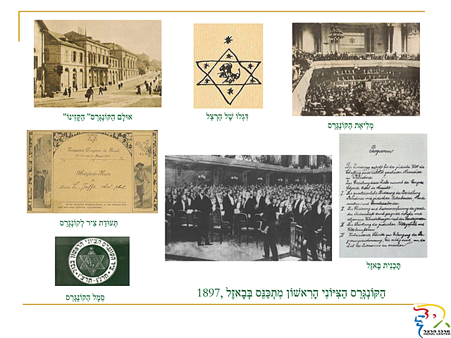 Primer Congreso Sionista (Basilea)