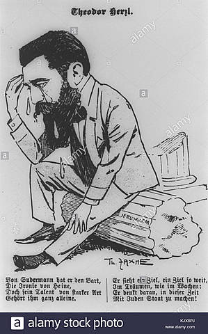 Difusión de la idea sionista