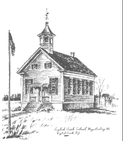 Public School Systems