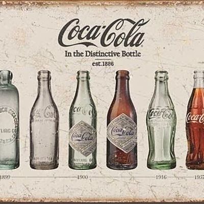 Timeline: Historia de Coca Cola