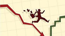 Timeline: Desempleo en Costa Rica