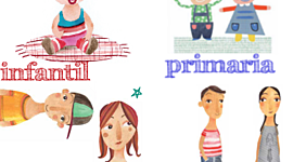 Timeline: Mi evolución educativa al transcurrir los años.