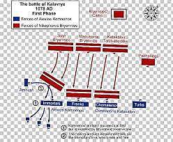 BATALLA DE MANZIKERT