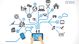 Timeline: Esdeveniments en el camp de la telecomunicació