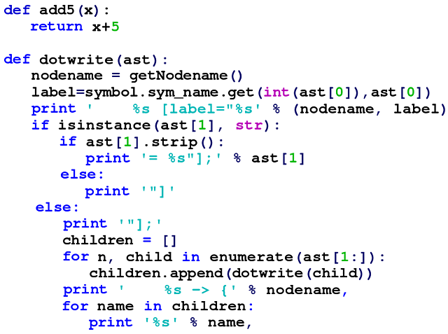 Ventajas de programar en Python