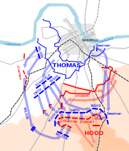 Battle of Nashville