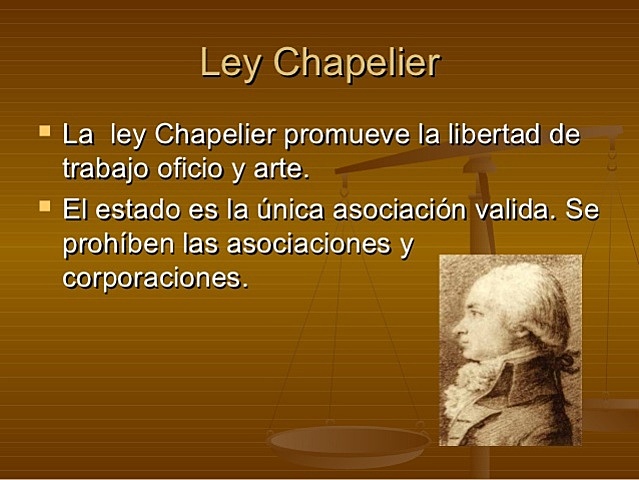 Ley de chapelier