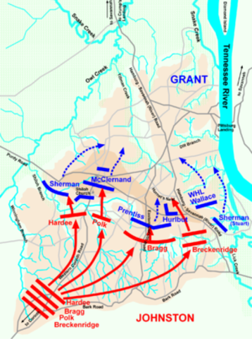 Battle Of Shiloh