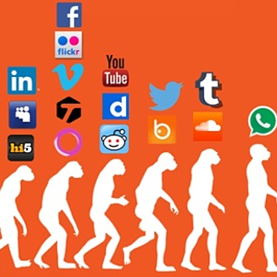 Timeline: EVOLUCIÓN RECURSOS EDUCATIVOS DIGITALES (R.E.D)