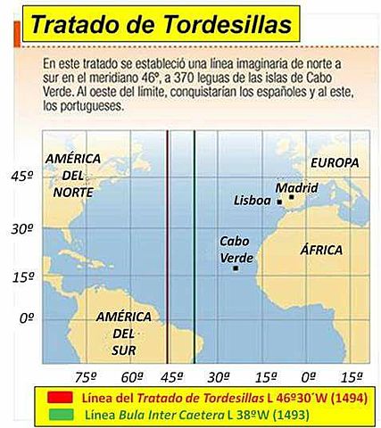 Tordesillas consigue su mayor auge hitorico.