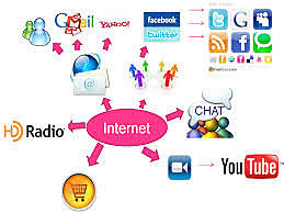 Servicios Basicos de internet