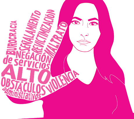 Convención sobre la Eliminación de Todas las Formas de Discriminación contra la Mujer