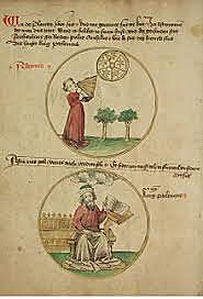 El Tetrabiblos-Tolomeo