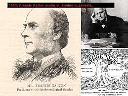 Francis Galton