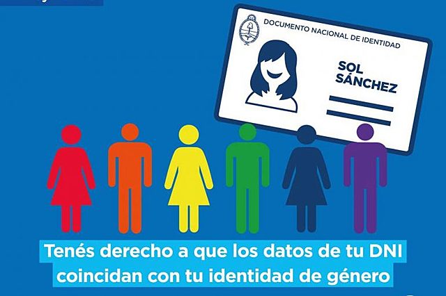 Ley 26.743 de identidad de género