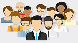 Timeline: Psicología Social