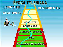 ÉPOCA TYLERIANA (1930-1945)