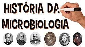 Timeline: historia de la microbiologia