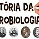 Historia microbiologia