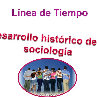 Timeline: EL DESARROLLO HISTORICO DE LA SOCIOLOGIA
