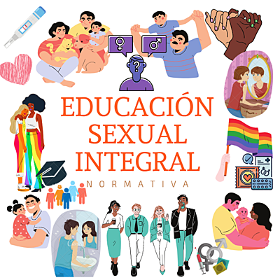 Timeline: Normativa relacionada a la Educación Sexual en Argentina y Misiones