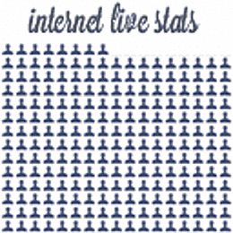 Usuarios de Internet