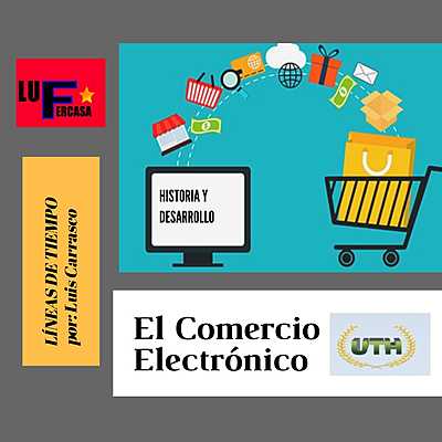 Timeline: El comercio electrónico. Historia y desarrollo