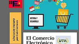 Timeline: El comercio electrónico. Historia y desarrollo