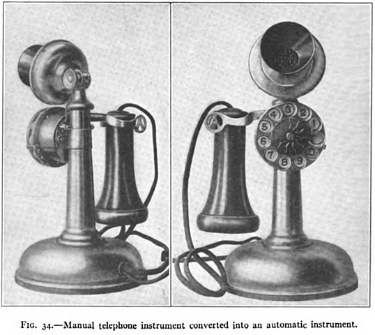 Primer commutador de telèfon automàtic