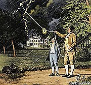 Descubrimiento de la electricidad