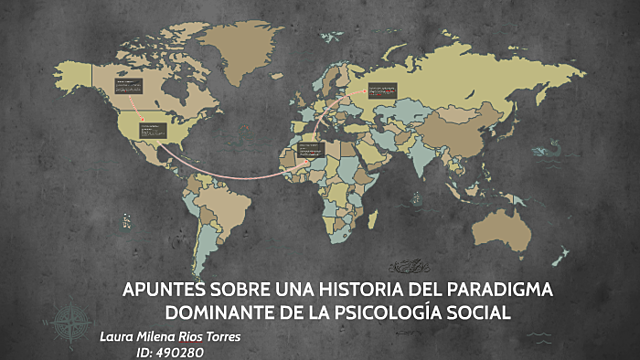 Grawmann: Paradigmas de la psicología social