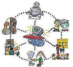 CORRIENTE TECNOLÓGICA