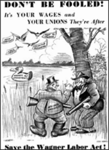 Wagner Act