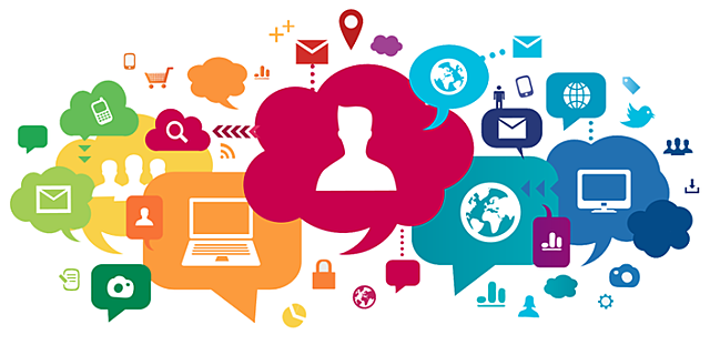 La era del inbound marketing  2003 -2012