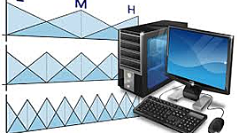 Timeline: La computación